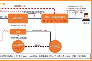 尽力了！西亚卡姆25中15空砍36分14篮板