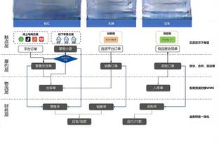 名嘴：东契奇是无法阻挡的进攻大杀器 他的得分和传球冠绝联盟